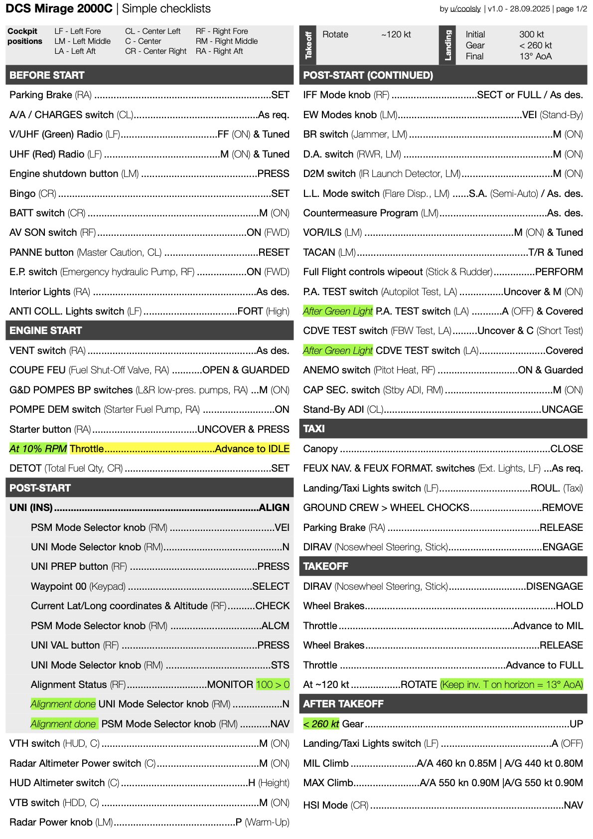 Mirage 2000C Simple Checklists