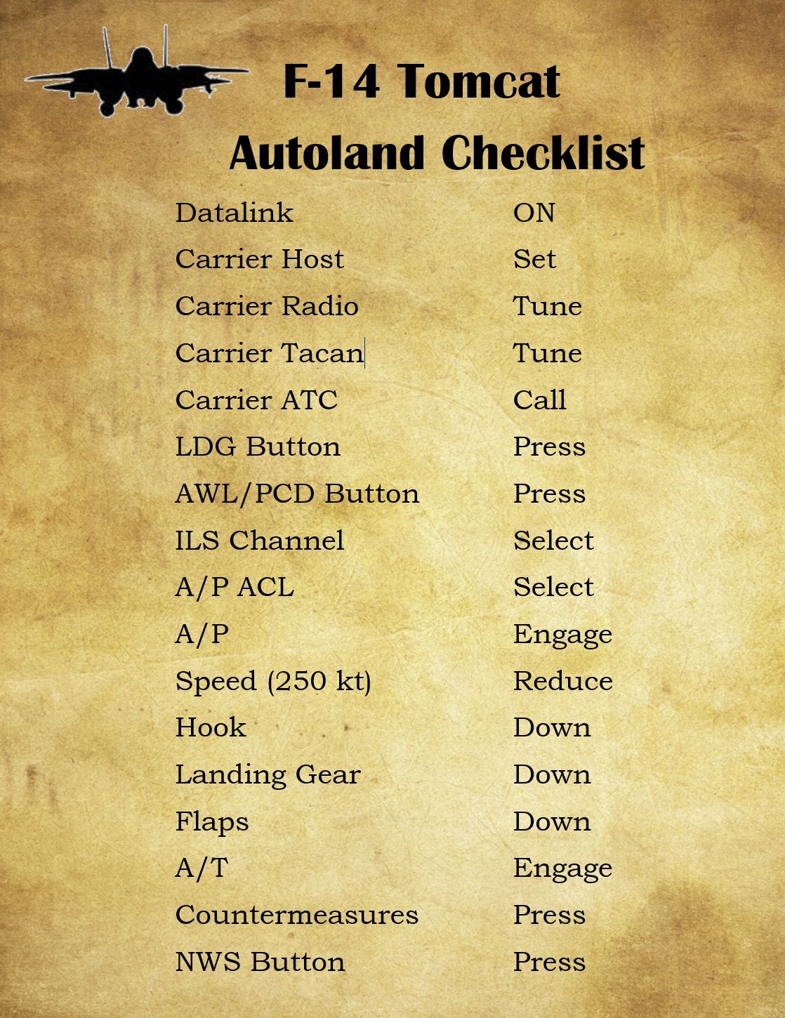 F-14 TOMCAT Autoland Checklist Kneeboard