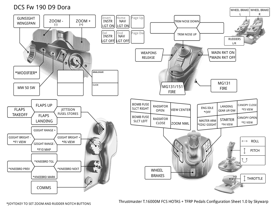 T.16000M FCS profile for Fw 190 D-9 Dora