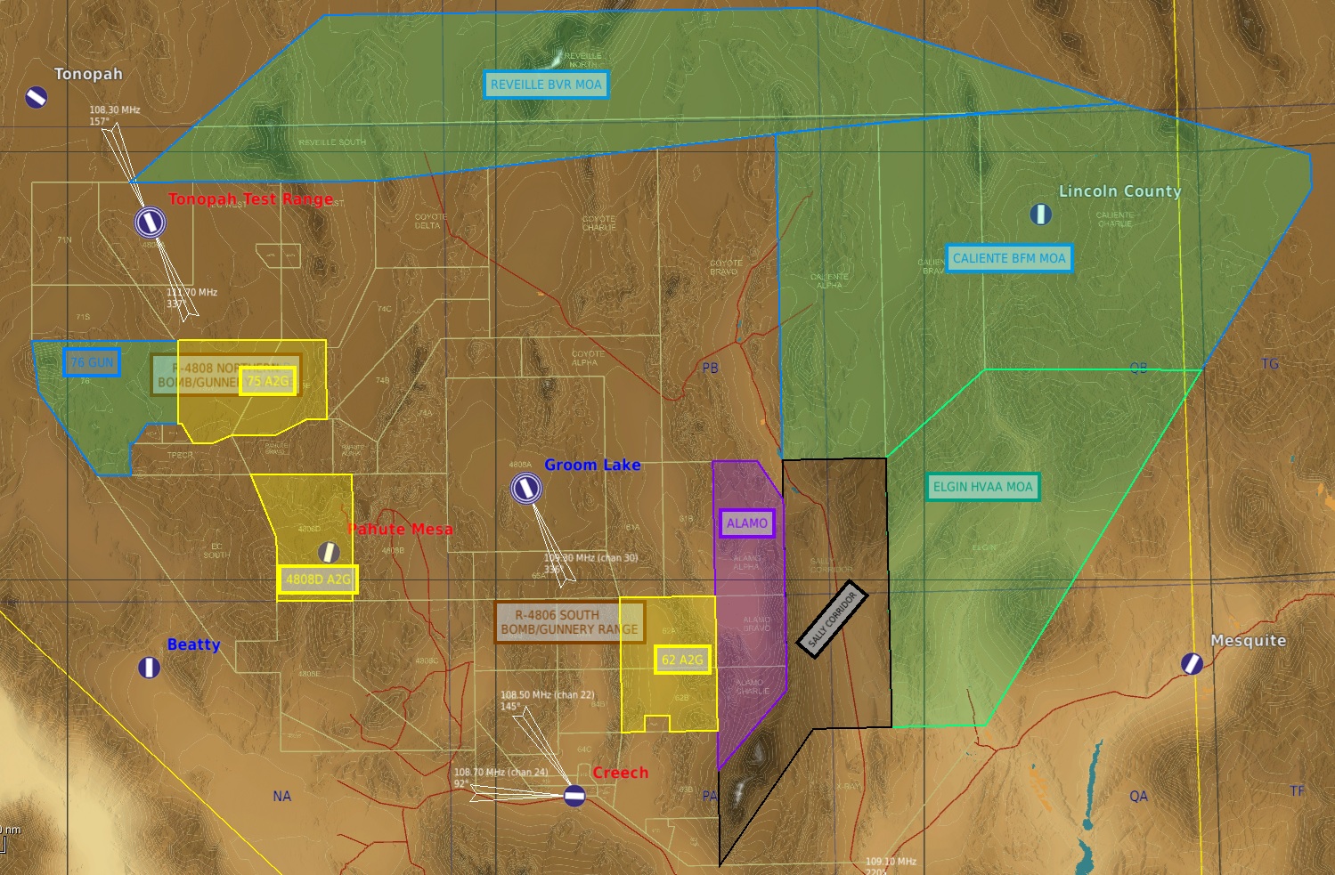 Frenchy's NTTR B-Course (Version 0.7.0)