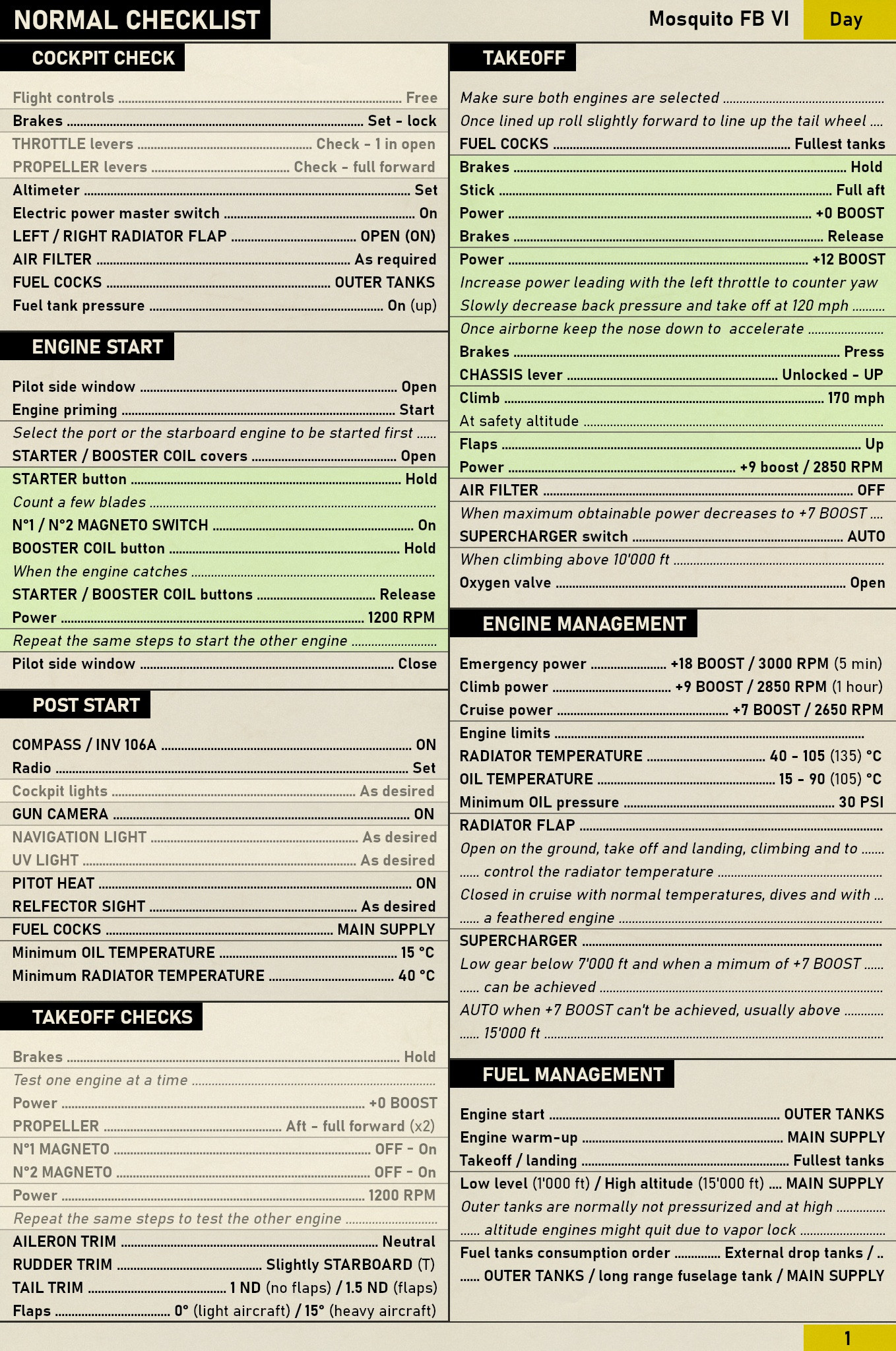 Mosquito FB VI Checklist