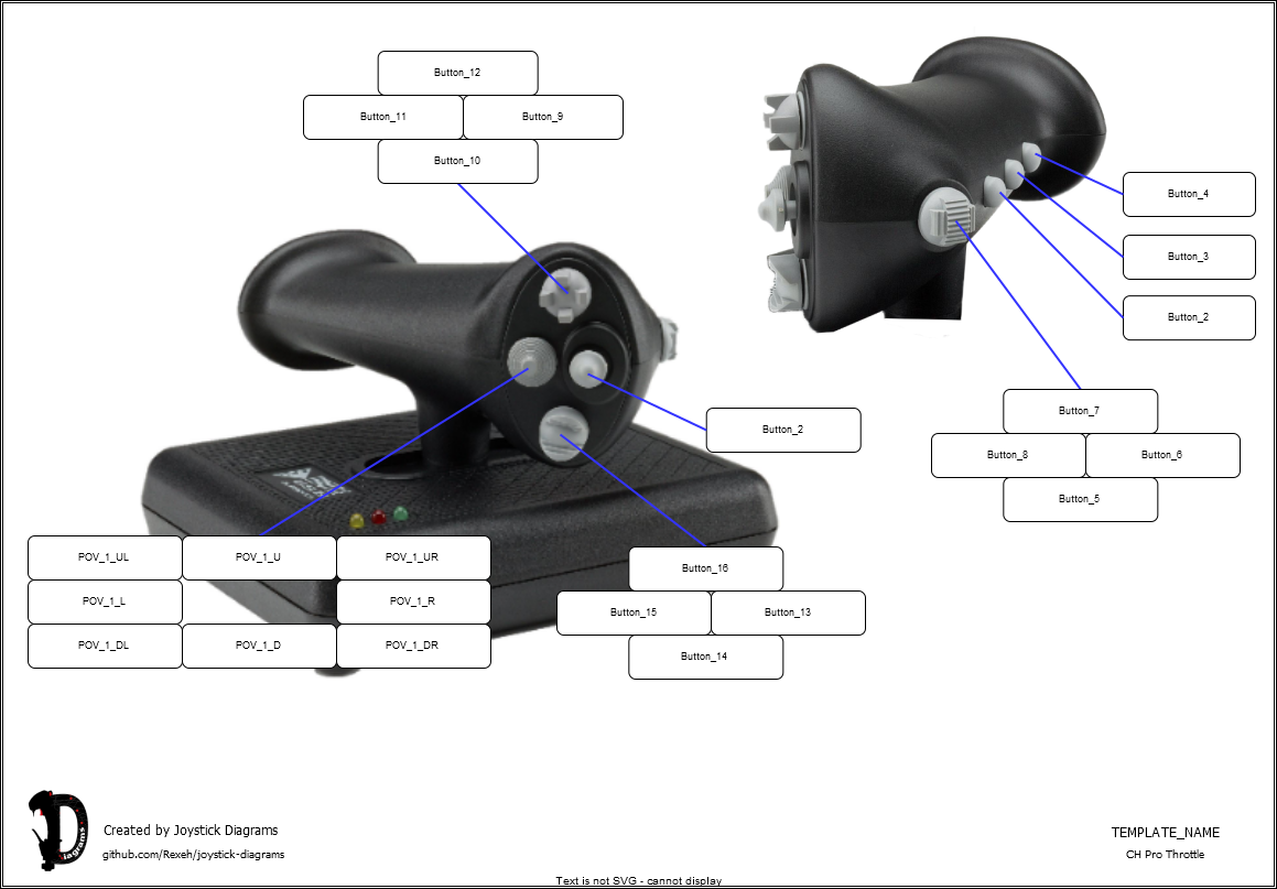 CH Pro Throttle USB - Joystick Diagrams Template (joystick-diagrams.com)
