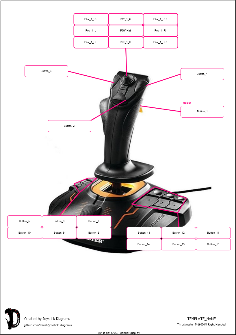 Thrustmaster - T.16000M Joystick Right Handed - Joystick Diagrams Template (joystick-diagrams.com)