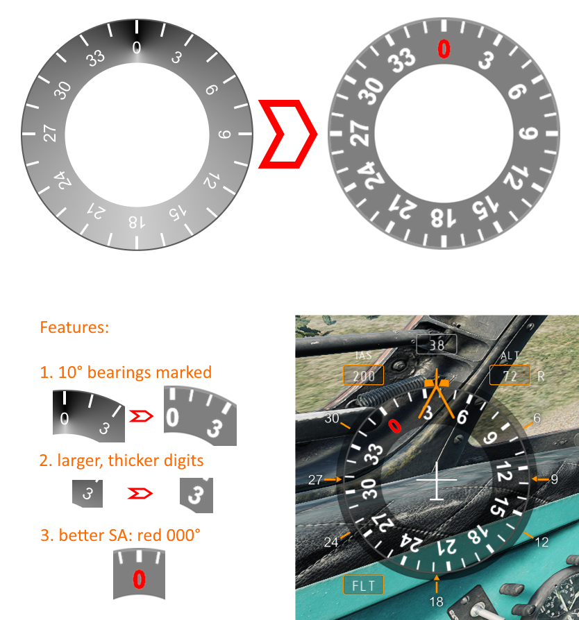 (NEW, DCS 2.9) Improved Petrovich AI Helper UI for better functionality and SA