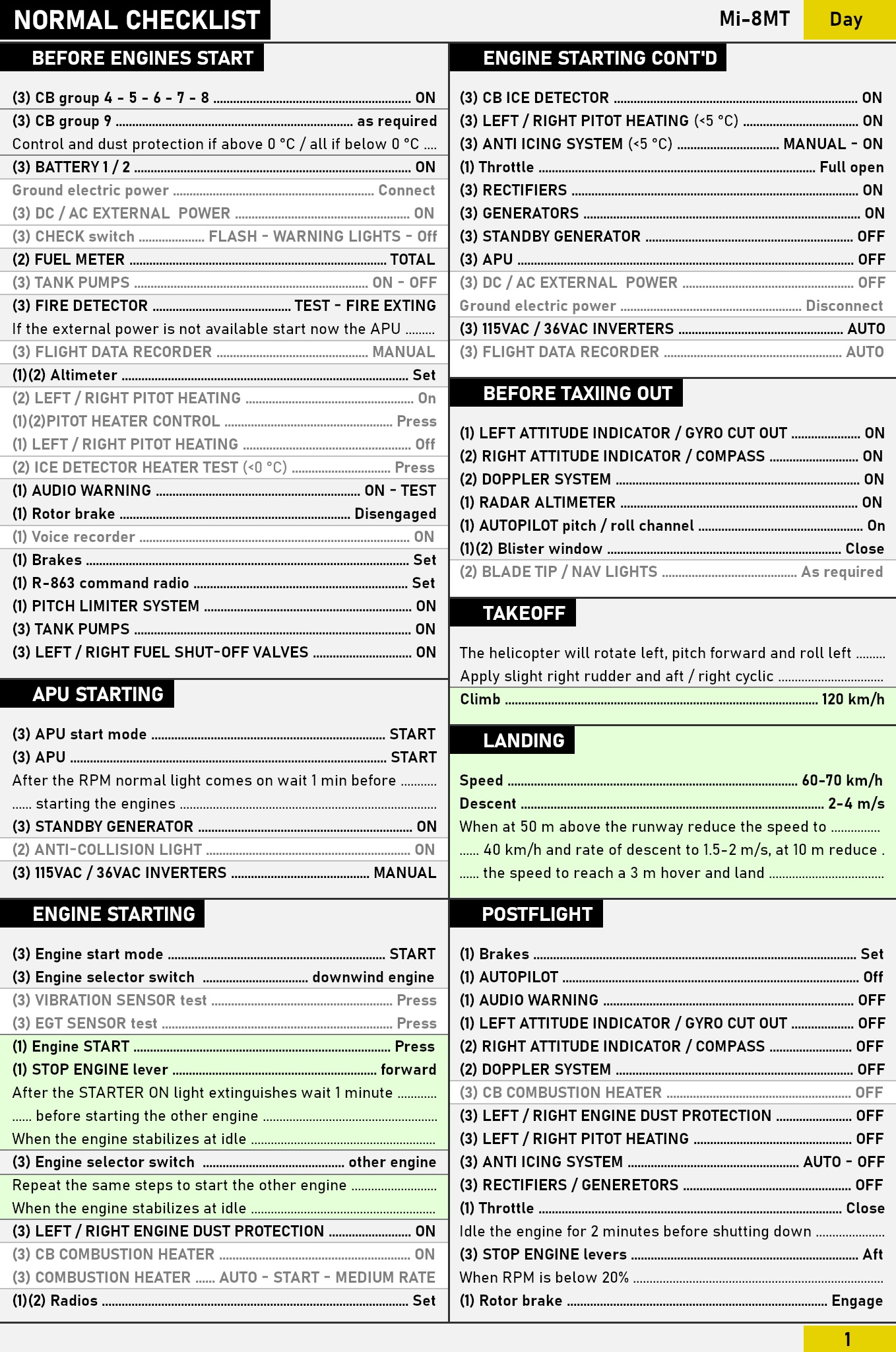 Mi-8MT Checklist (1.3)