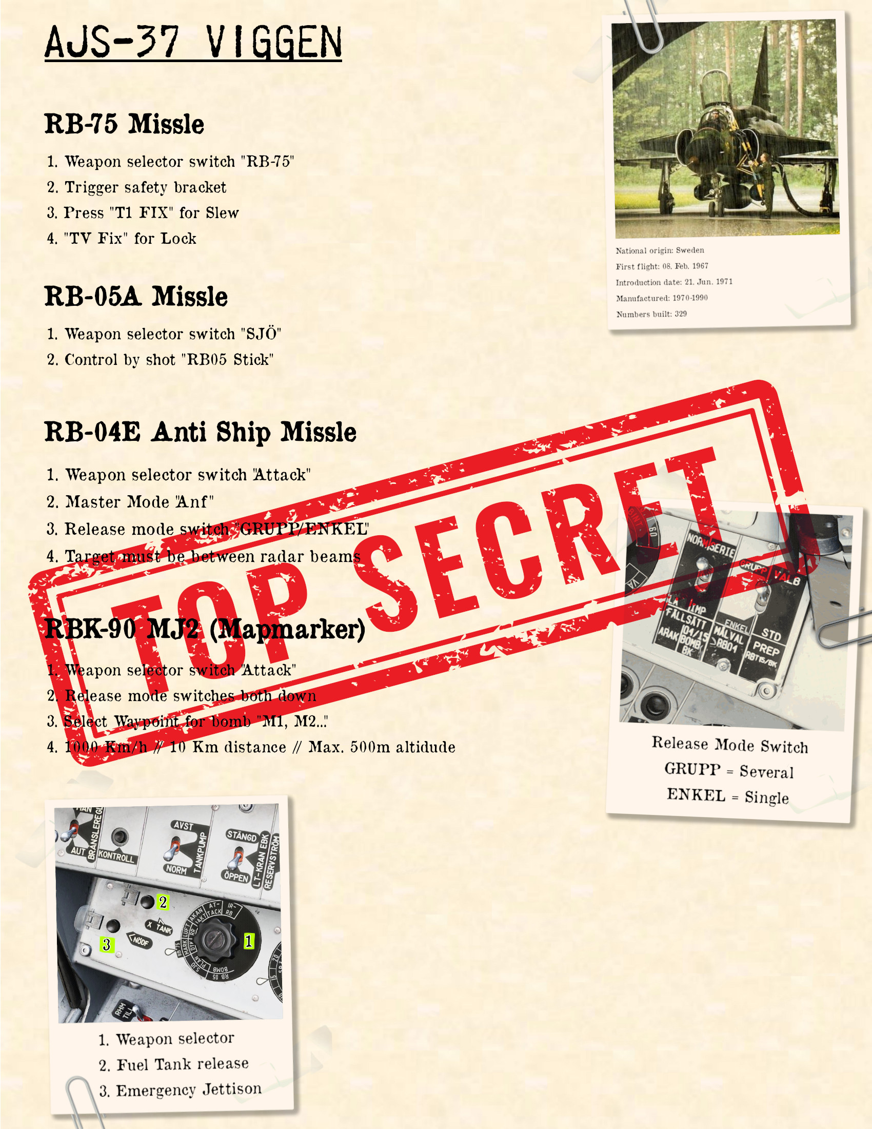 AJS-37 Viggen Weapons Kneeboard