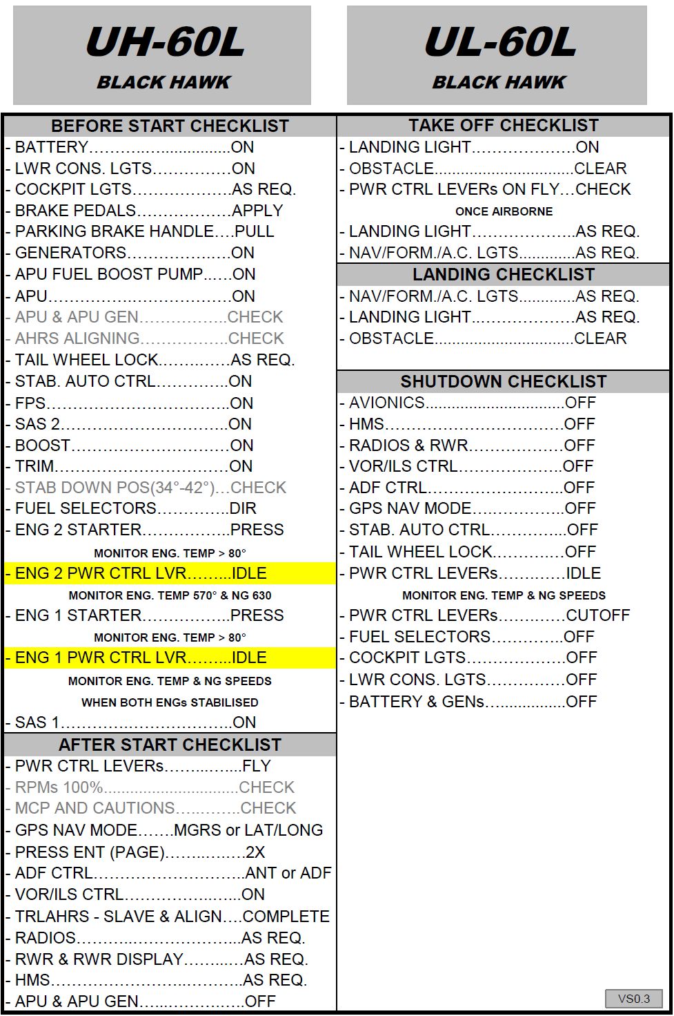 DCS MOD UH-60L Quick Checklist (vs 0.3)