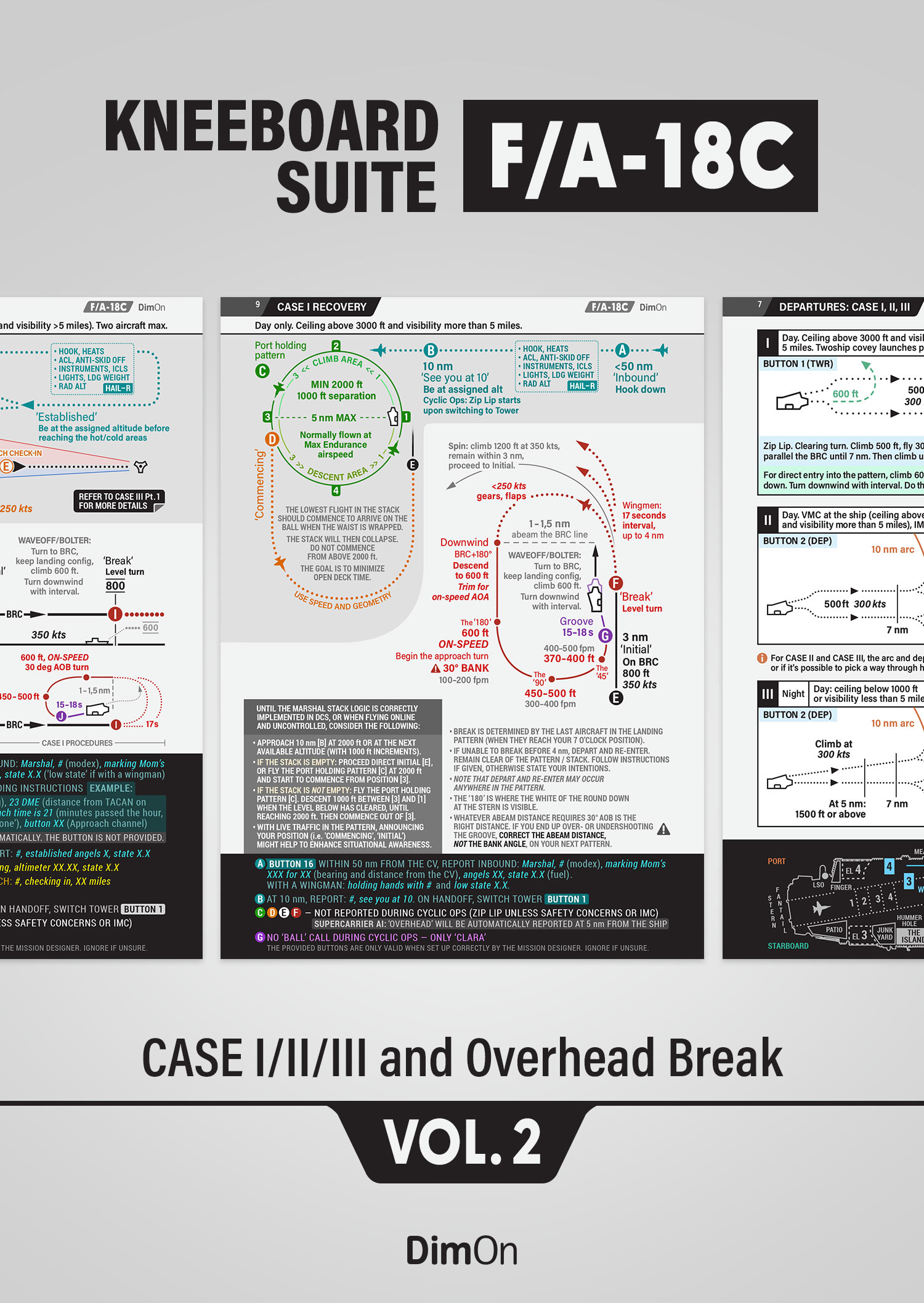 F/A-18C Kneeboard Suite - CASE I/II/III and Overhead Break - Updated 16 August 2023