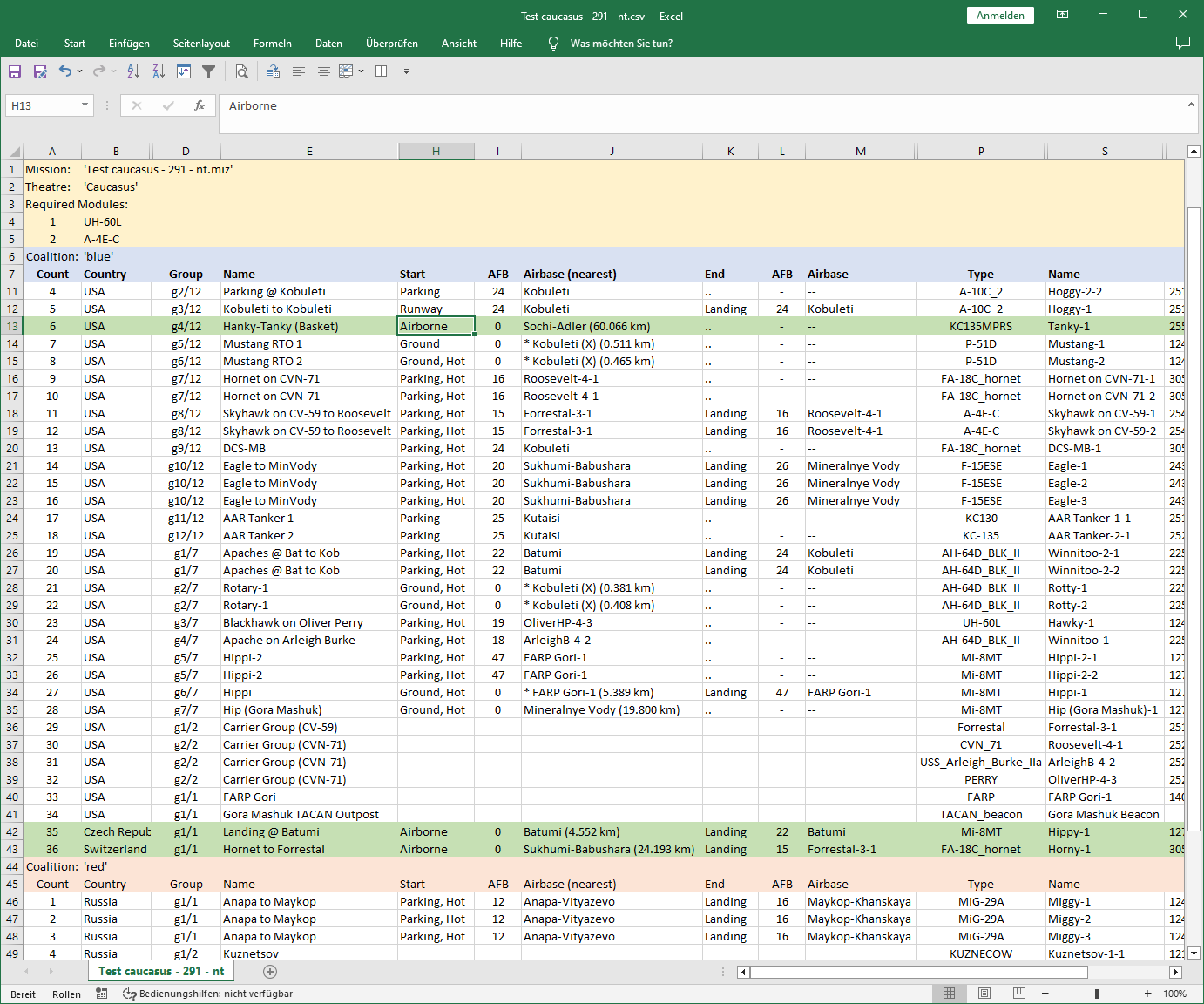 MIZ-Tools (Jul'25) - Update-02 related to DCS 2.9.17