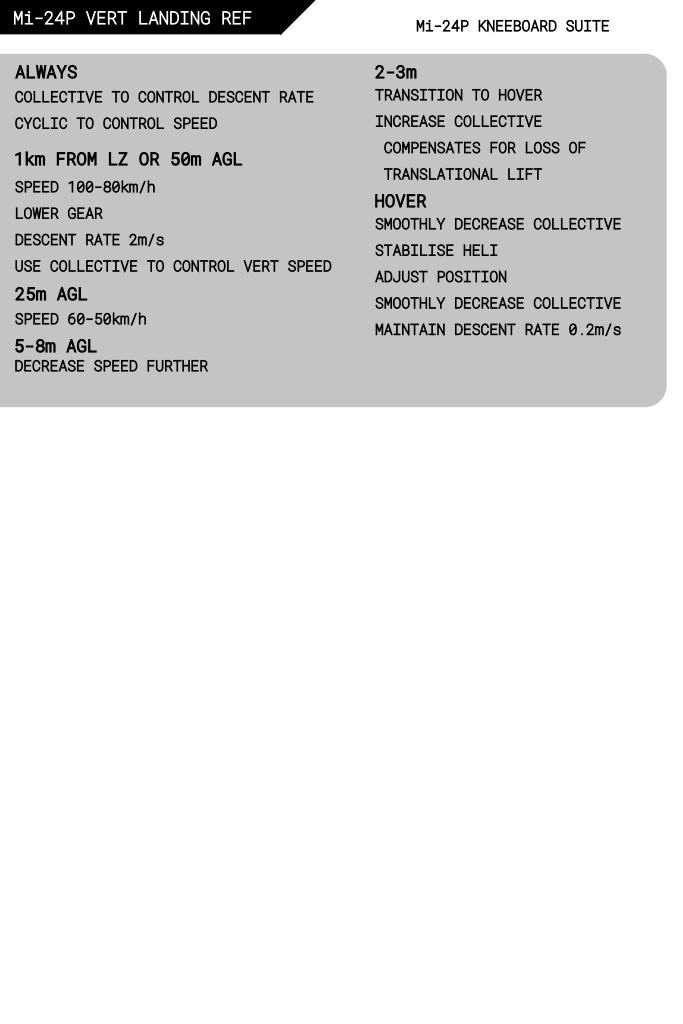 Mi-24P Landing Reference Kneeboard