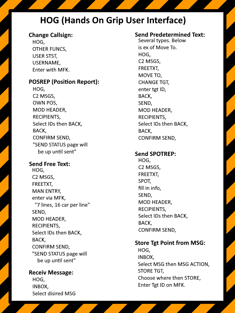 CJTF OH-58D Kneeboards