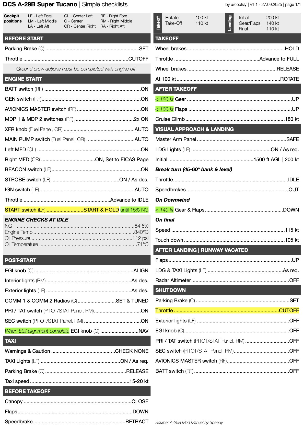 A-29B Super Tucano Simple Checklists (Mod by luizrenault)