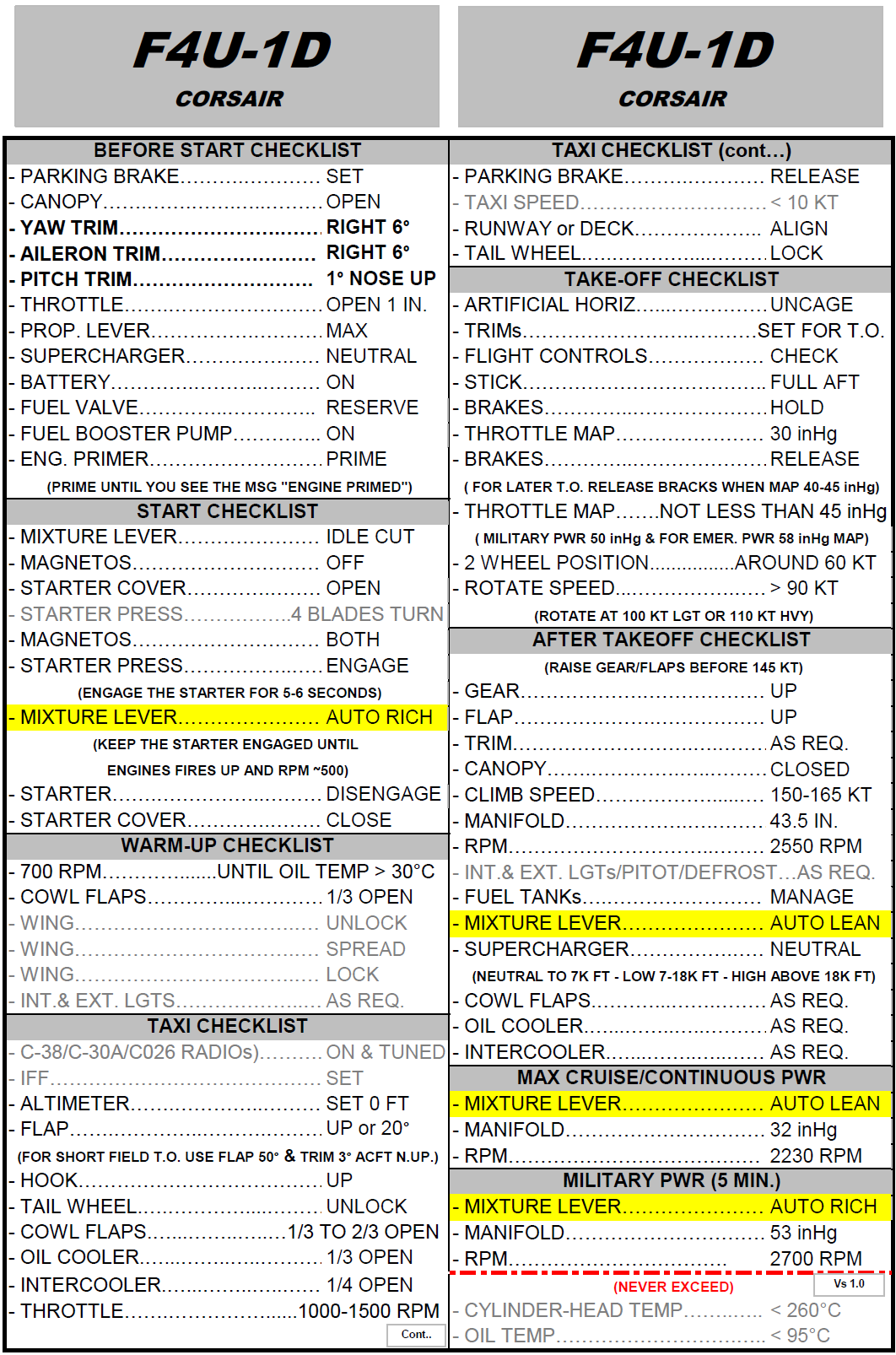 F4U-1D_Quick_Checklist_00.png