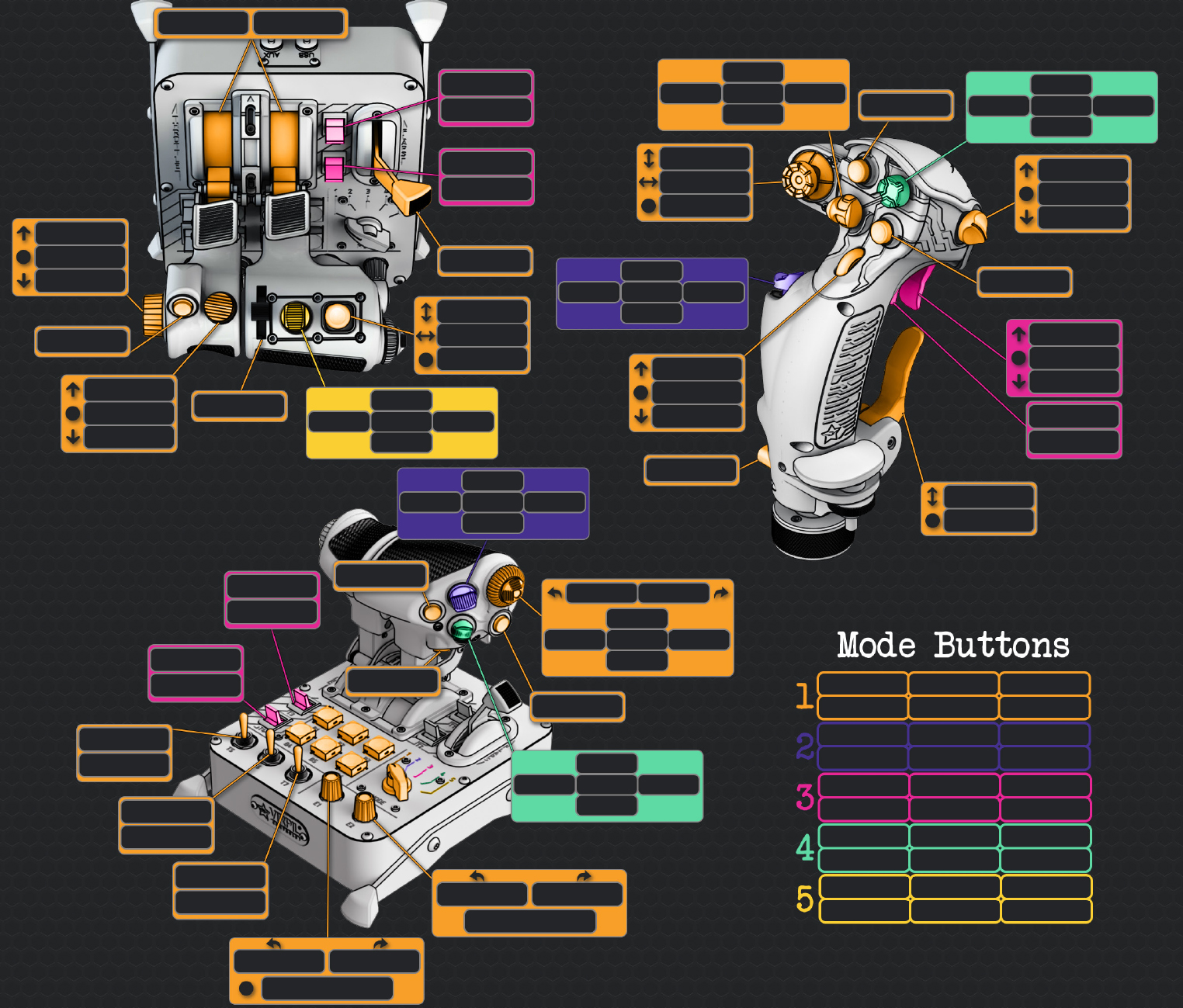 VPC MongoosT-50CM3 Throttle & Constellation Alpha - Fillable PDF Template