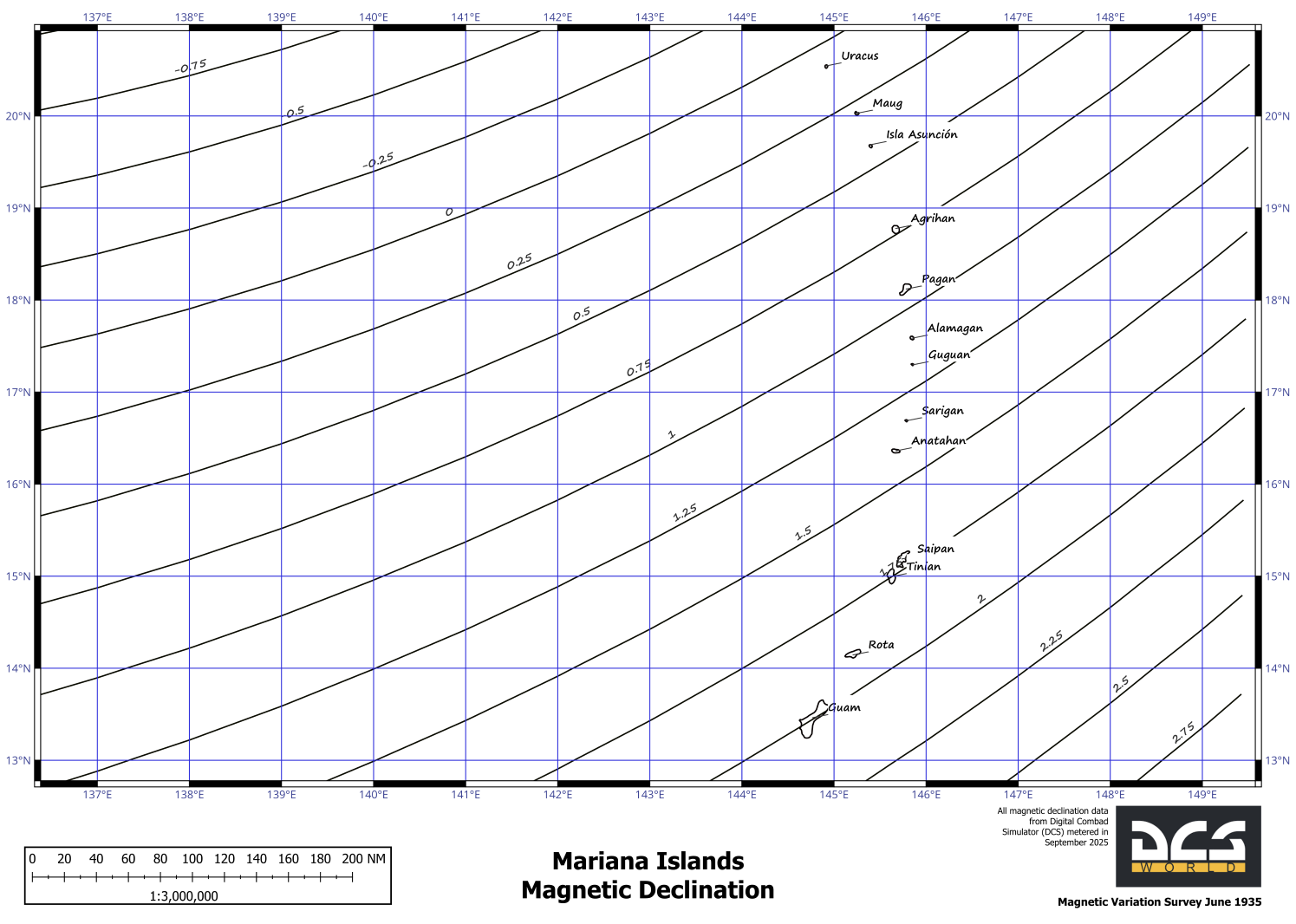 Mariana Islands Magnetic Declination