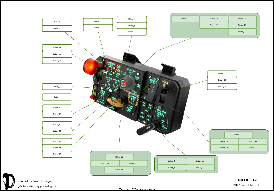 WinWing - PTO 2 Panel of Take Off - Joystick Diagrams Template (joystick-diagrams.com)