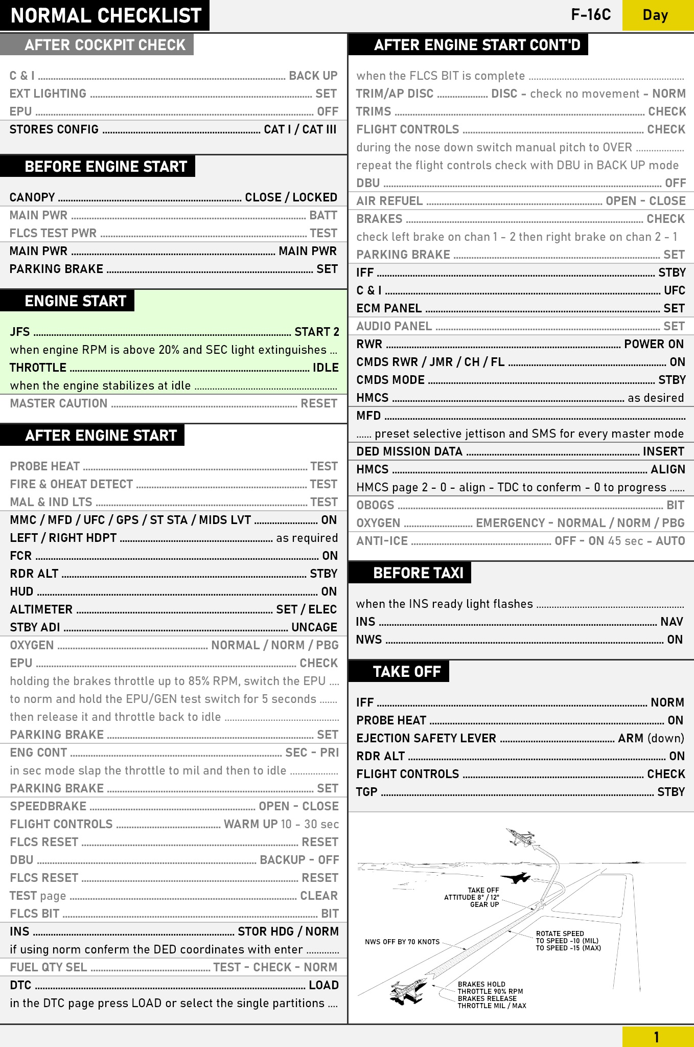 F-16C Checklist (1.3)